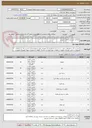 تصویر کوچک آگهی ابزارآلات موردنیاز خدمات شهری