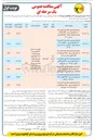 تصویر کوچک آگهی برقرسانی بهسازی شبکه برق داخل روستا