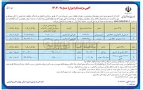تصویر کوچک آگهی واگذاری 4 قطعه زمین با کاربری تفریحی- گردشگری و درمانی 
