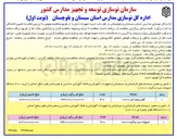 تصویر کوچک آگهی اسپیلت سرد و گرم ۱۸۰۰۰ 
