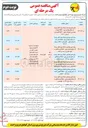 تصویر کوچک آگهی برقرسانی بهسازی شبکه برق داخل روستا 