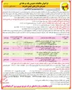 تصویر کوچک آگهی تبدیل شبکه سیمی به کابل خودنگهدار روستایی برق اشنویه بطول ۵۰ کیلومتر بصورت ترکیبی