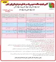 تصویر کوچک آگهی اجرای بتن غلتکی در محورها