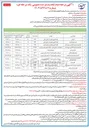 تصویر کوچک آگهی واگذاری استیجاری غرف تجاری و خدماتی رقابتی در 11 ردیف