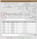 تصویر کوچک آگهی پک های آنژیوگرافی