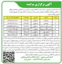 تصویر کوچک آگهی واگذاری 6 قطعه زمین با کاربری مسکونی و صنعتی 