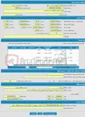 تصویر کوچک آگهی فروش ضایعات کارگاهی و ساختمانی