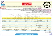 تصویر کوچک آگهی اجاره واحدهای تجاری در 8 ردیف 