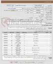 تصویر کوچک آگهی اقلام یدکی رگولاتور