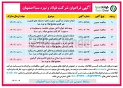 تصویر کوچک آگهی عملیات تبدیل اصلاح و بازیابی الکترودهای گرافیتی مجتمع فولاد و نورد سبا