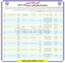 تصویر کوچک آگهی اصلاح توسعه و بازسازی و پایداری شبکه روستایی 