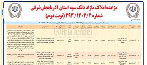 تصویر کوچک آگهی املاک مازاد 