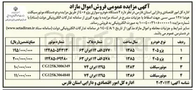 تصویر کوچک آگهی فروش  دستگاه خودرو سواری پژو ۴۰۵