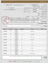تصویر کوچک آگهی اقلام البسه حراست شرکت ملی گاز - کلیه کالا ها درجه یک و با کیفیت بالا باشد طبق لیست پیوست 