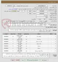 تصویر کوچک آگهی قطعات میتسوبیشی دیزل