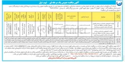 تصویر کوچک آگهی قرائت کنتورهای مشترکین و پخش قبوض و وصول مطالبات معوقه