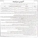 تصویر کوچک آگهی اجاره ششدانگ عرصه و اعیان تجاری یک باب مغازه (دکان)