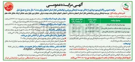 تصویر کوچک آگهی بهره برداری از طبقه همکف