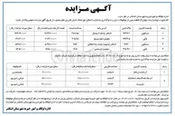 تصویر کوچک آگهی ۴ قطعه زمین