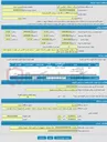 تصویر کوچک آگهی فروش تعداد 1960 دستگاه هد سمپاش الکترواستاتیک