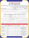 تصویر کوچک آگهی فروش املاک در 7 ردیف با کاربری تجاری - تاسیسات شهری - مسکونی