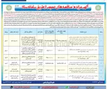 تصویر کوچک آگهی مزایده سالن ورزشی نام اوران 