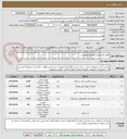 تصویر کوچک آگهی اقلام یکبارمصرف ازقبیل:سلفون و...