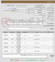 تصویر کوچک آگهی باکس پلاستیکی 