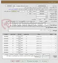 تصویر کوچک آگهی استنت پریفرالselfدرسایزهای40*10(5عدد)40*8(10عدد)60*8(15عدد)80*8(10عدد)40*9(5عدد)60*9(10عدد)80*9(5عدد) 60*10(5عدد)-دریافت تاییدیه از