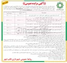 تصویر کوچک آگهی اجاره واحد تجاری 