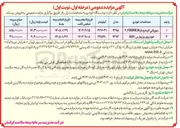 تصویر کوچک آگهی خودروی پژو پارس XUY 
