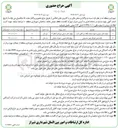 تصویر کوچک آگهی اجاره محل ( زمین ) جهت غرفه تنقلات و کافی شاپ - اجاره زمین فوتبال چمن مصنوعی 