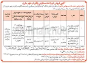 تصویر کوچک آگهی شش دانگ ۲ واحد آپارتمان مسکونی