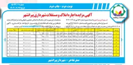 تصویر کوچک آگهی اجاره مغازه ها در 8 ردیف 