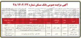 تصویر کوچک آگهی فروش ملک با کاربری تجاری و اداری 