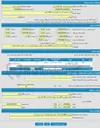تصویر کوچک آگهی فروش ضایعات اهن به مقدارحدودا 1500 کیلو