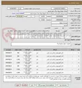 تصویر کوچک آگهی انواع کابل آلومینیومی فشارضعیف مطابق با الزامات و مشخصات فنی پیوست.