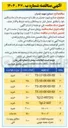 تصویر کوچک آگهی خرید و خدمات ماشینکاری قطعه با کد 16-00-06 به تعداد 1500 عدد