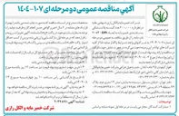 تصویر کوچک آگهی خرید  ۲۰۰,۰۰۰ عدد کیسه پلاستیکی بسته بندی خمیر مایه به ابعاد ۷۰*۴۰ cm ناب مایه
