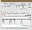 تصویر کوچک آگهی چای و قند و بیسکویت