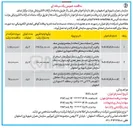 تصویر کوچک آگهی بخشی از عملیات حمل آسفالت از مجتمع تولیدی صفه 