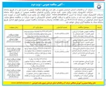 تصویر کوچک آگهی احداث سازه ساختمان اداری 