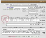 تصویر کوچک آگهی تجهیزات امنیتی