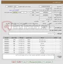 تصویر کوچک آگهی تره بار هفتگی زندان ماهشهر