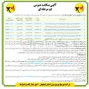 تصویر کوچک آگهی قرائت و همیاری و وصول مشترکین عادی 