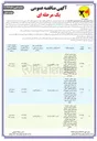 تصویر کوچک آگهی نیرو رسانی ، توسعه . اصلاح و بهینه سازی و رفع ضعف ولتاژ و تعدیل بار شبکه های توزیع نیروی برق شامل تهیه 
و تامین مصالح ، حمل . ساخت و نصب تجهیزات جهت پروژه تعویض سیم به کابل خودنگهدار شهری و روستایی 