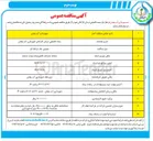 تصویر کوچک آگهی بیمه تکمیلی درمان کارکنان