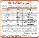 تصویر کوچک آگهی سوزن ژیگلور 
