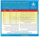 تصویر کوچک آگهی فروش غرفه ها در 7 ردیف