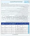 تصویر کوچک آگهی فروش املاک در 7 ردیف با کاربری مسکونی - آموزشی